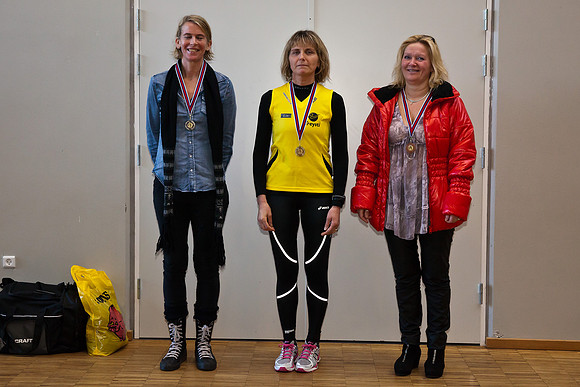 Lydia Gardar nr. 2, Ella Áarstein nr. 1, Elin í Haraldsstovu nr. 3